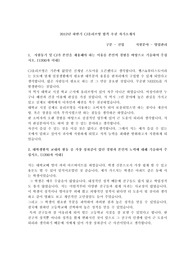 CJ 올리브영 자기소개서 최신 추천 샘플
