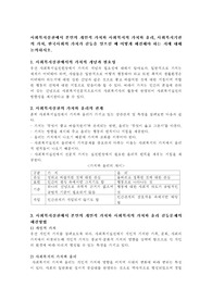 사회복지실천에서 본인의 개인적 가치와 사회복지의 가치와 윤리, 사회복지기관의 가치, 한국사회의 가치가 갈등을 일으킬 때 어떻게 해결해야 하는 지에 대해 논의하시오.
