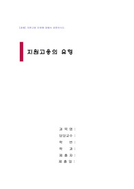 (직업재활) 지원고용의 유형