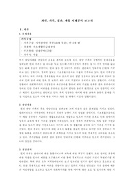 개인, 가족, 집단, 개입 사례분석 보고서