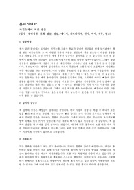 롯데시네마 자기소개서 최신 예문