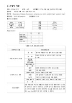 Repiratory distress syndrome(RDS) 간호사정