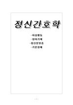 정신간호학 이상행동, 방어기제, 정신분열증, 기분장애 등 요약 및 정리