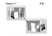 슈뢰더 하우스 정면 입면도