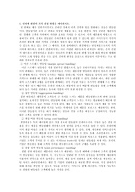 인터넷 환경의 가격결정 방법과 예시, 탈중간상화, 재중간상화, 인터넷 소매점 유형 예시