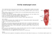 구인두암(Oropharyngeal Ca.) CASE STUDY