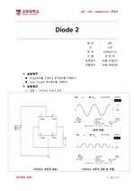 Diode2(결과)