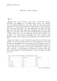 평생교육이란