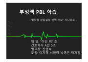 부정맥 PSVT 사례case PBL 학습 자료