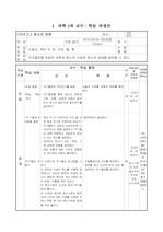 중2 과학 원소의 분류 약안