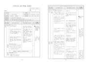 2)국어-의견이 있어요-내 생각을 쓸 때 주의할 점 알기(중안)