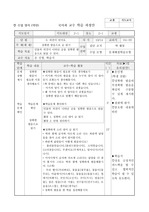 2)국어-정확한 발음으로 글 읽기(중안)