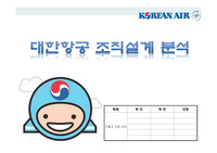 대한항공