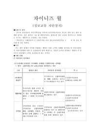 자본시장법 정보차단장치 차이니즈월