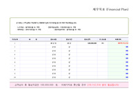 재무설계보고서