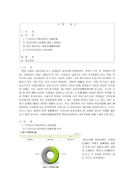 아동복지론
