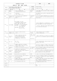 3월 주간계획안 및 일일활동일지