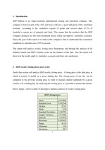 (in english )amb201 BHP Billiton asx stock data analysis report