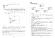 교재 1장부터 4장까지 각 장에서 자신에게 가장 흥미로웠던 주제를 핵심요약