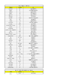 자동사정리