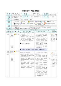 3. 이 생각 저 생각-토의 절차에 따라 토의하는 방법 알기 3/6차시 듣기말하기쓰기