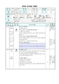 초등 국어 4-2학기 2. 정보를 찾아서- 읽기-4/6차시-동영상을 보고 더 알고 싶은 것을 사전에서 찾기