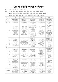 5월보육계획안[1]