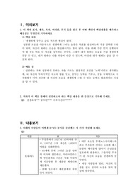 꿈꾸는 다락방