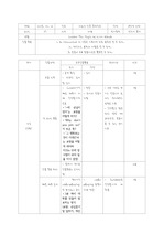 수업지도안 9 lesson1복습