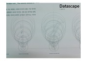 건축에서 Datascape의 개념과 사례