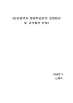 인천광역시 평생학습관의 경영환경 및 기관자원 분석