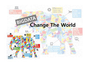 Big data, change the world