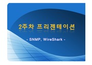 snmp, wireshark