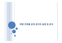 공개공지의 조성 실태 분석