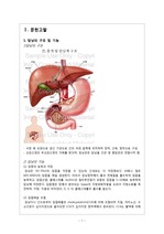 수술실케이스 - Laparoscopic cholecystectomy