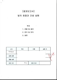 물리 실험 빛의회절과간섭 실험 [결과]