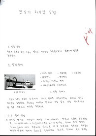 물리 실험 코일의자기장 실험 [예비]