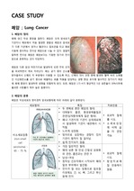 Adenocarcinoma of lung(폐의 선암종) case study