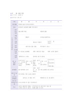 만 3세 누리교육과정 5월 4주차 교육계획안