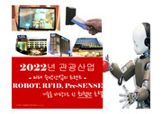 2022년 관광산업