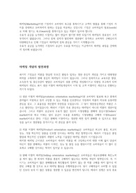 마케팅 개념의 발전과정