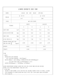 골재의 단위용적 중량 시험