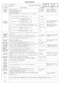 13년5월보육일지, 유치원 및 어린이집 일일보육일지 유치원 및 어린이집 일일보육일지,유치원 및 어린이집 일일보육일지,일일보육일지,