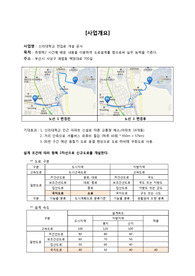 철근콘크리트 보도교의 설계