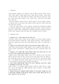 인적자원관리 기업윤리