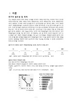 산과 제왕절개 CASE