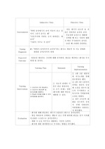 정신간호학 컨퍼런스 케이스자료 간호과정 및 진단