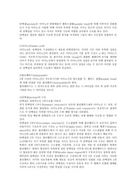 일반생물학 및 실험 - 단백질 정성 예비 레포트 introduction