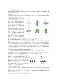 일반화학 및 실험 2 결정장 갈라짐 에너지의 측정