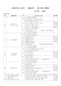 초등 연간지도안